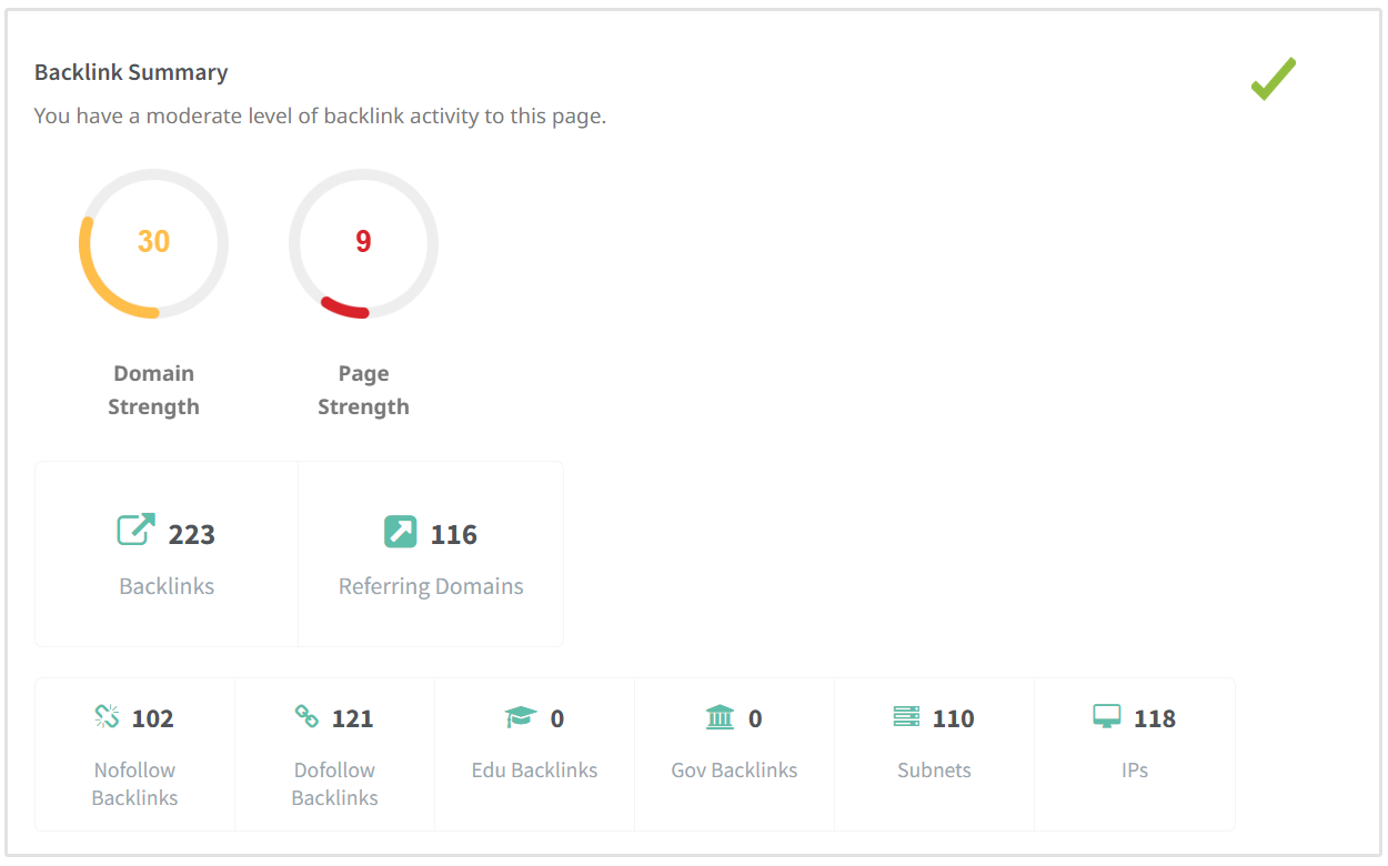 Backlink-Analyse